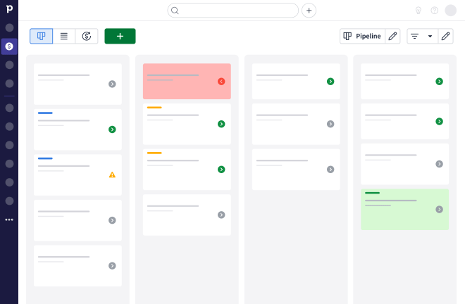 Pipedrive CRM sistema - pardavimų eiga