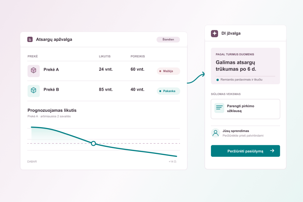 Odoo dirbtinis intelektas