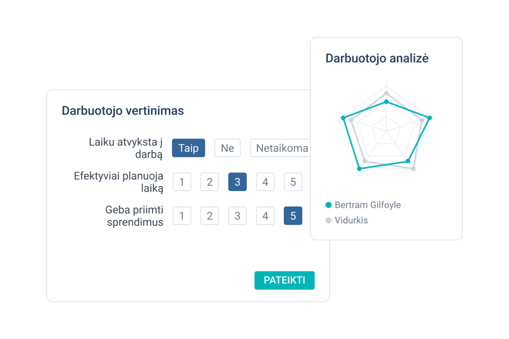 Apsukite objektyvą