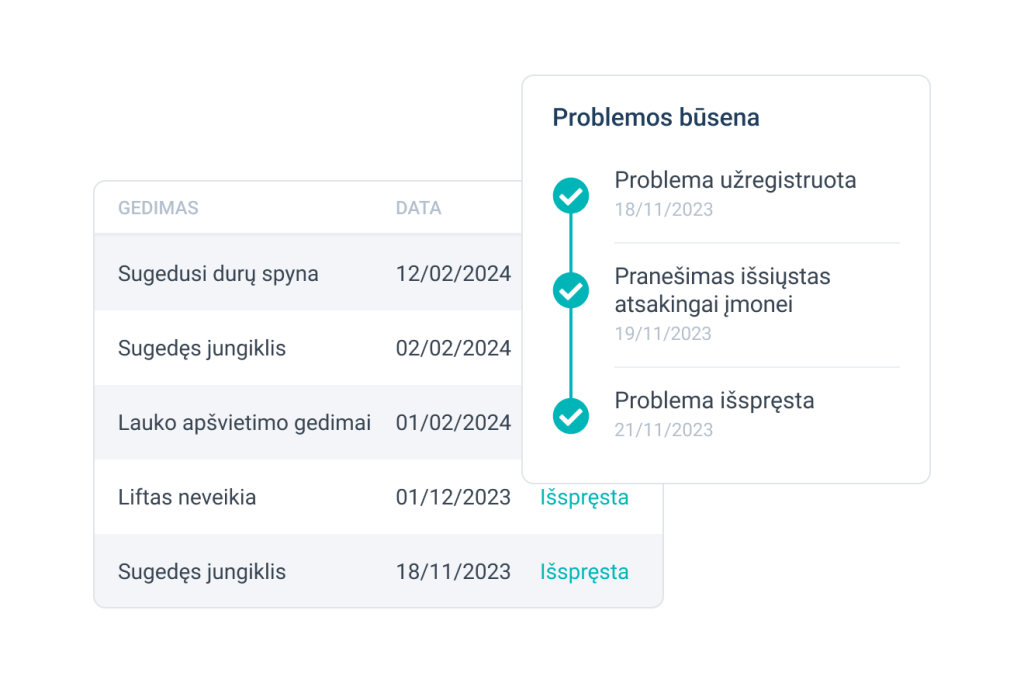 Stebėkite ir gaukite techninę priežiūrą