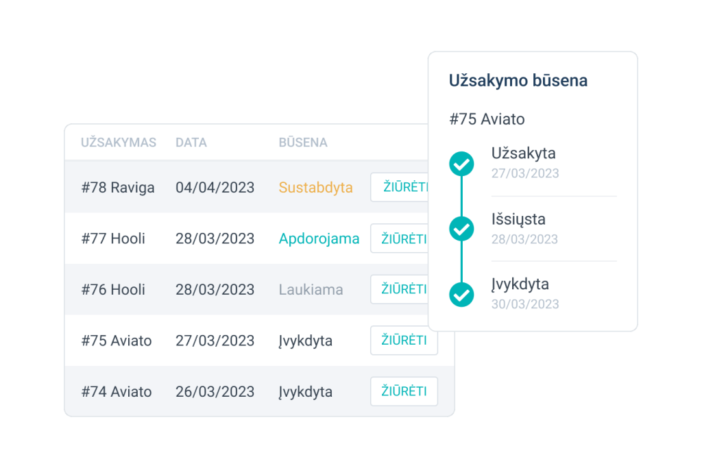 Valdykite sąskaitas ir užsakymus